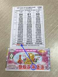 tính năng nổi bật kiểm tra xổ số