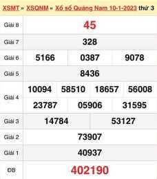tính năng nổi bật quả xổ số quảng nam