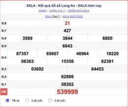 tính năng nổi bật quay thử xổ số long an hôm nay