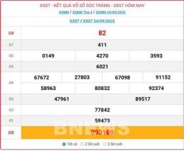 tính năng nổi bật quay thử xổ số sóc trăng hôm nay