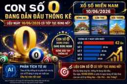 tính năng nổi bật số xo 3 mien