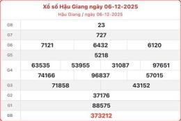 tính năng nổi bật số xổ hau giang