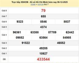 tính năng nổi bật số xổ ho chi minh