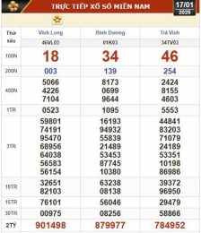 tính năng nổi bật số xổ vinh long