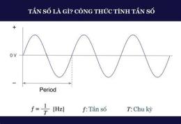 tính năng nổi bật tần suất xổ số an giang