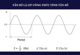 tính năng nổi bật tần suất xổ số thành phố