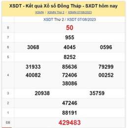 tính năng nổi bật thống kê kết quả xổ số đồng tháp