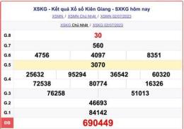 tính năng nổi bật thống kê kết quả xổ số kiên giang