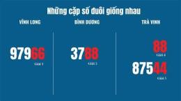 tính năng nổi bật thống kê tần suất xổ số vĩnh long