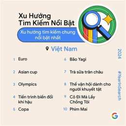 tính năng nổi bật tìm kiếm xổ số
