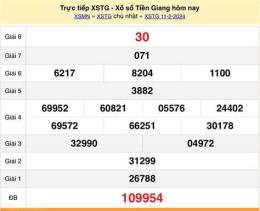tính năng nổi bật trực tiếp xổ số chủ nhật