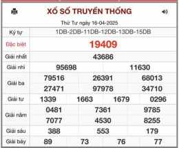 tính năng nổi bật trực tiếp xổ số đài miền bắc hôm nay
