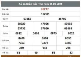 tính năng nổi bật trực tiếp xổ số miền bắc hôm nay minh chính