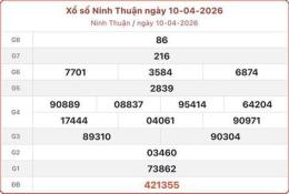tính năng nổi bật trực tiếp xổ số ninh thuận