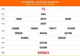 tính năng nổi bật vĩnh long xổ số