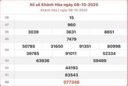 tính năng nổi bật xem kết quả xổ số khánh hòa hôm nay