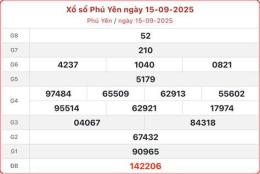 tính năng nổi bật xem kết quả xổ số phú yên