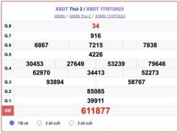 tính năng nổi bật xem xổ số đài đồng tháp