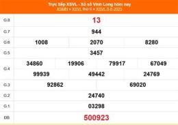 tính năng nổi bật xem xổ số đài vĩnh long