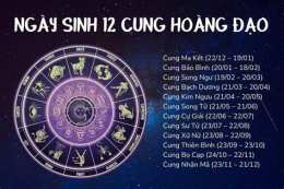 tính năng nổi bật xổ số 06 tháng 11