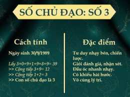 tính năng nổi bật xổ số 10 tháng 3