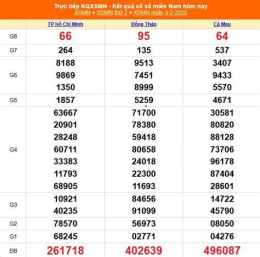 tính năng nổi bật xổ số 2 tây tháng 6