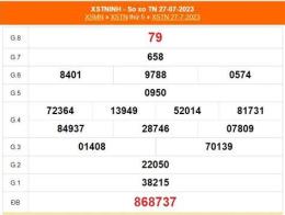 tính năng nổi bật xổ số 24 tây