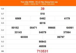 tính năng nổi bật xổ số 25 tháng 3