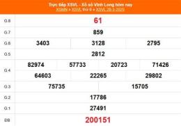 tính năng nổi bật xổ số 28 tháng 3