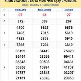 tổng hợp xổ số miền nam
