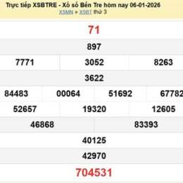 trực tiếp xổ số bến tre