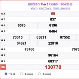 trực tiếp xổ số bình định hôm nay