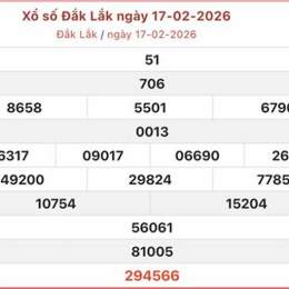 trực tiếp xổ số đắk lắk hôm nay