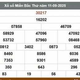 trực tiếp xổ số miền bắc chủ nhật
