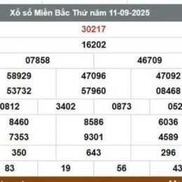 trực tiếp xổ số miền bắc hàng tuần
