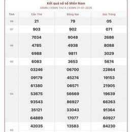 trực tiếp xổ số miền nam ngày hôm qua