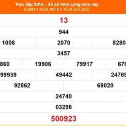 vĩnh long xổ số