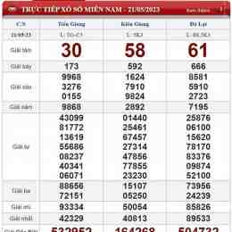 xem kết quả xổ số 30 ngày