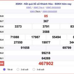 xem kết quả xổ số khánh hòa hôm nay