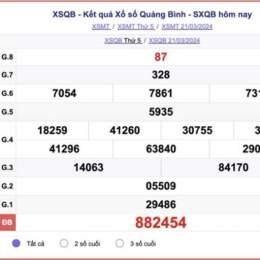 xem kết quả xổ số quảng bình