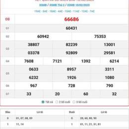 xem kết quả xổ số thứ hai hàng tuần