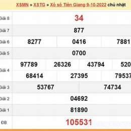 xem kết quả xổ số tiền giang