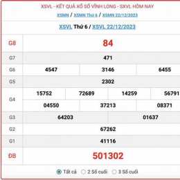 xem kết quả xổ số vĩnh long