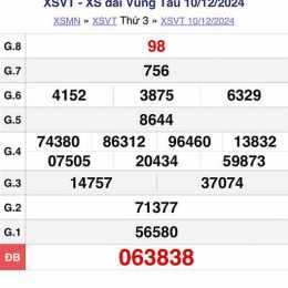 xem kết quả xổ số vũng tàu