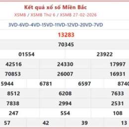 xem trực tiếp xổ số kiến thiết miền bắc
