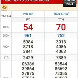 xem xổ số đài đồng tháp