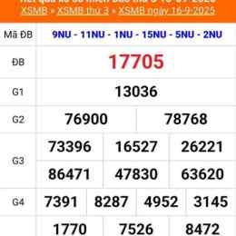 xem xổ số thứ ba tuần rồi