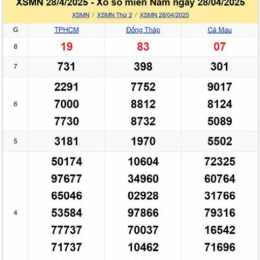 xem xổ số thứ hai tuần rồi