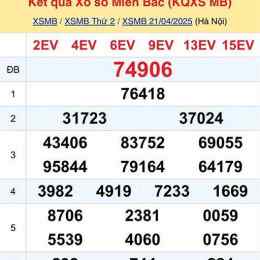 xem xổ số thứ sáu