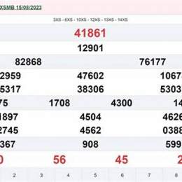 xổ số 17 tháng 7
